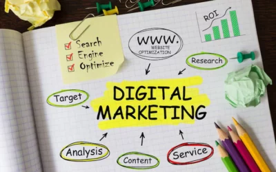 Digital Marketing Doesn’t Have to Be Scary: A Practical Guide for Local Businesses