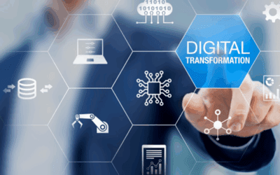 5 Digital Transformation Essentials for Small Business Success