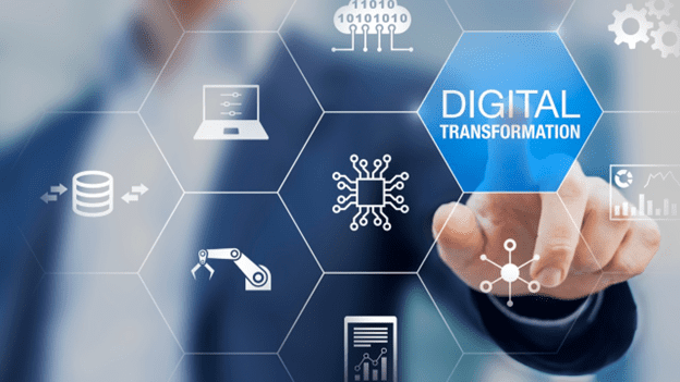 Digital Transformation Essentials