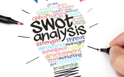 SWOT Analysis Explained: How Consultants Use It to Strengthen Business Strategy